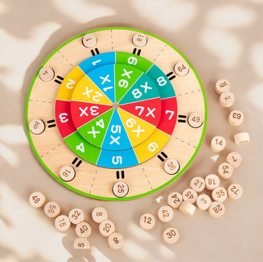Wooden 99 Multiplication Turntable Featured Image